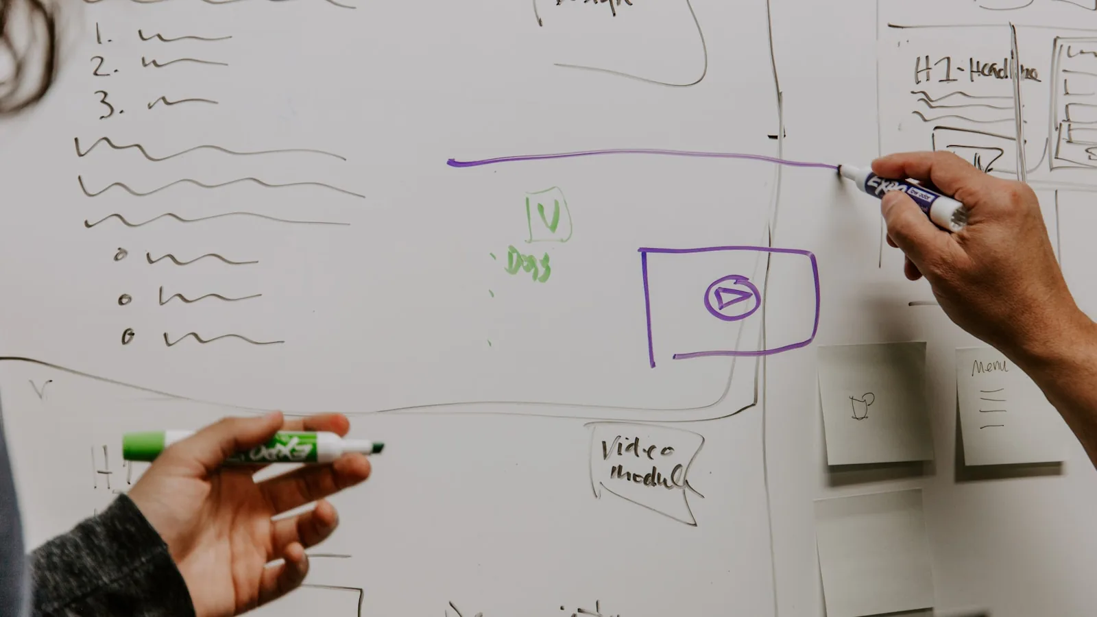 Plusieurs mains annotent un schéma de projet sur un tableau blanc